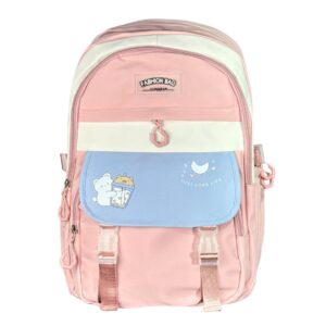 import placeholder for 22251