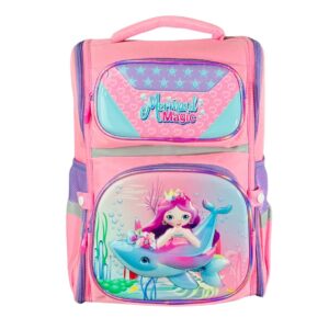 import placeholder for 22594